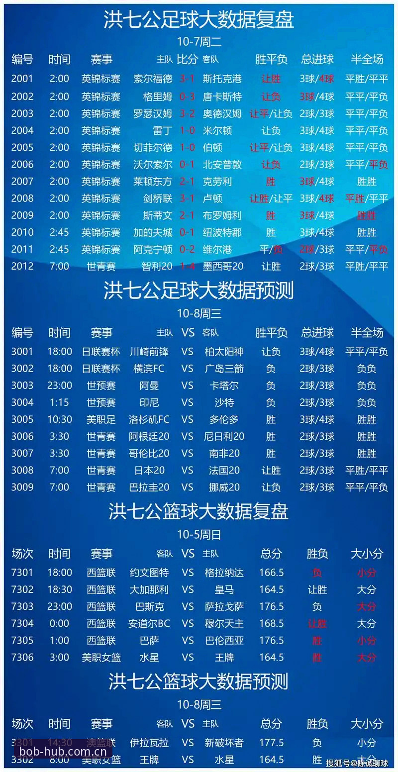 移动端体育博彩平台的5大核心优势——以半岛体育平台为例的深度解析